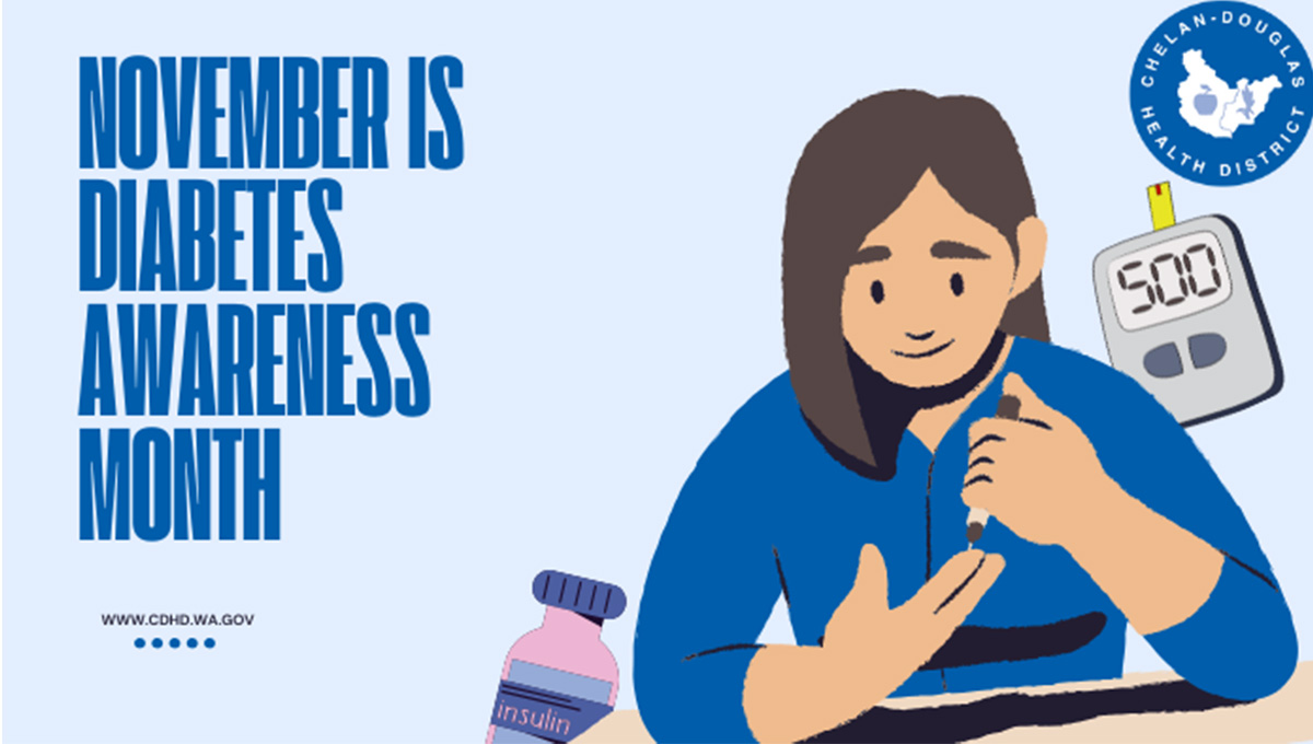 november Diabetes