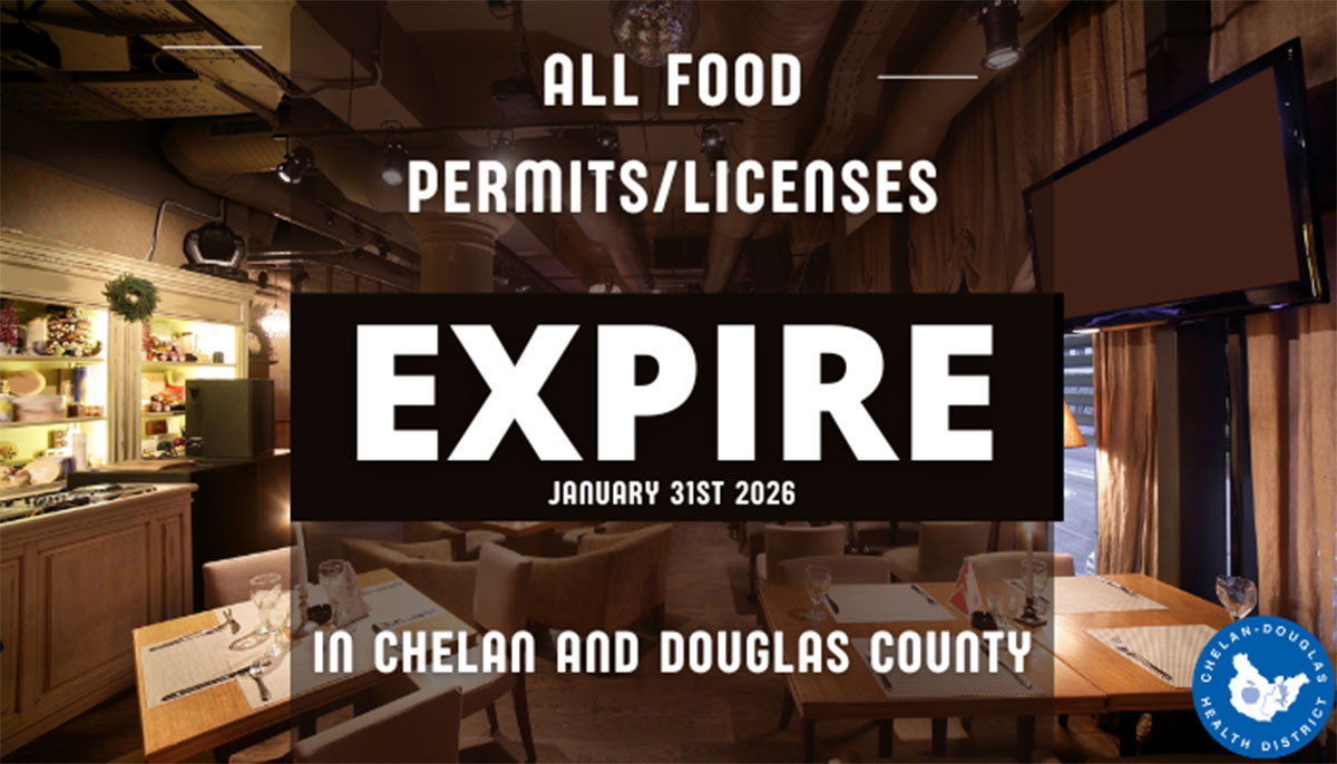 Expiring Permits