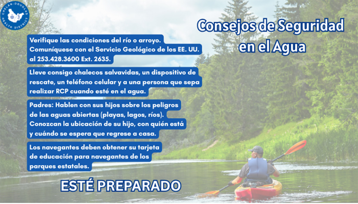 Water Safety SPN-1