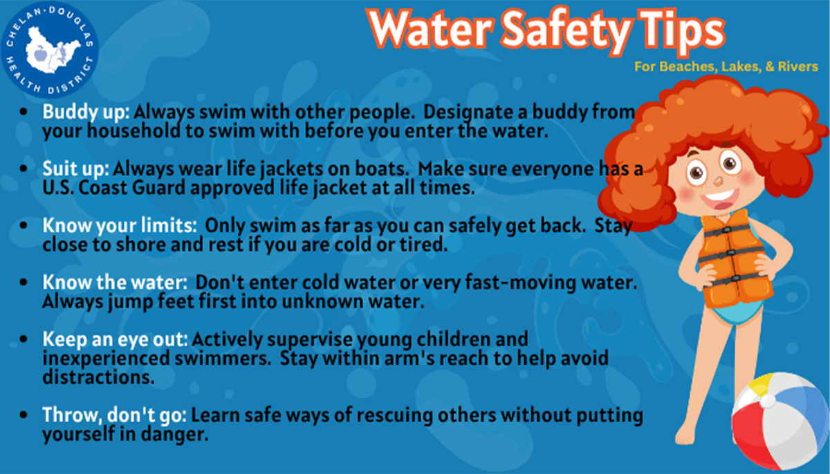 Water Safety